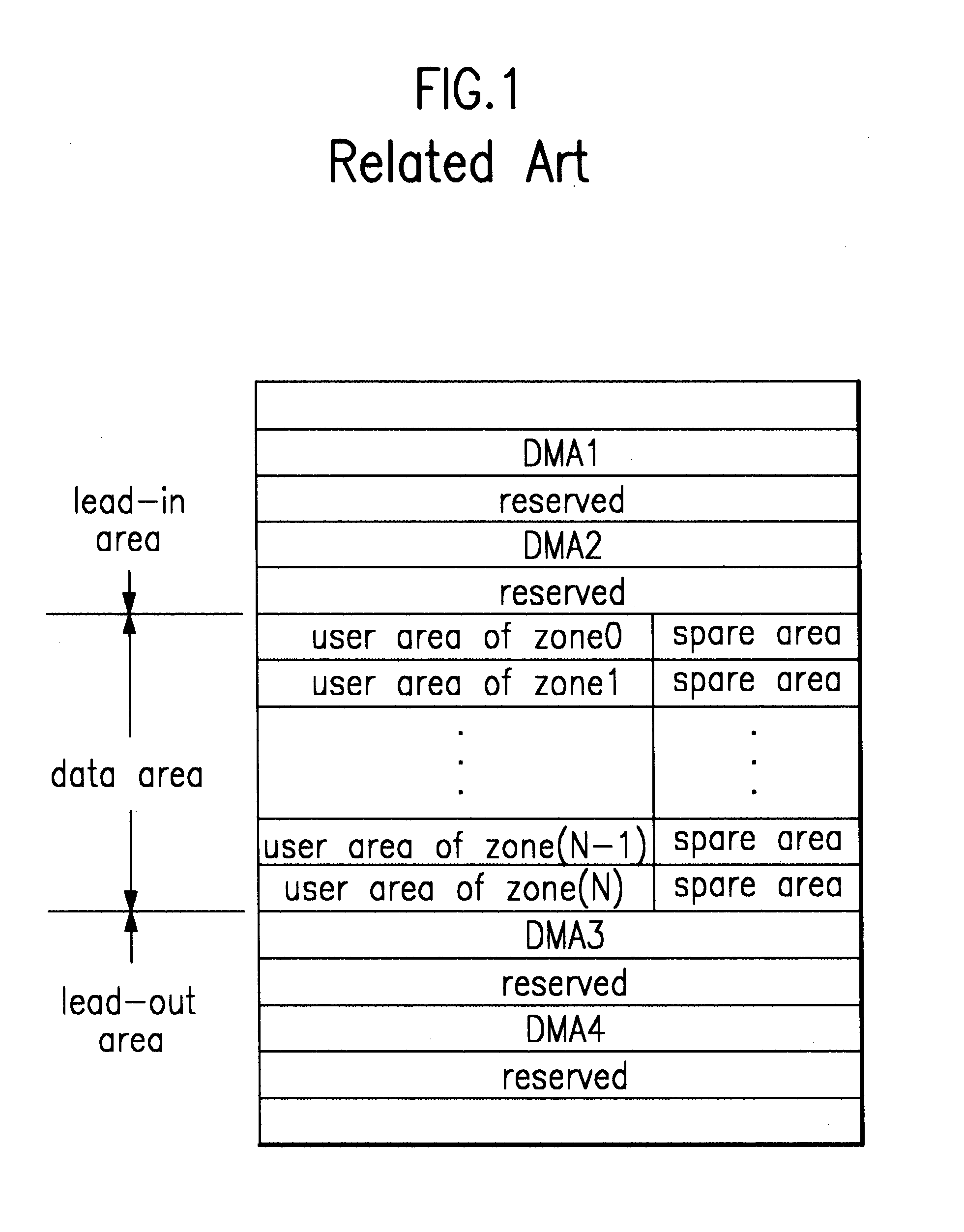 Optical recording medium and method of managing defect area of the optical recording medium