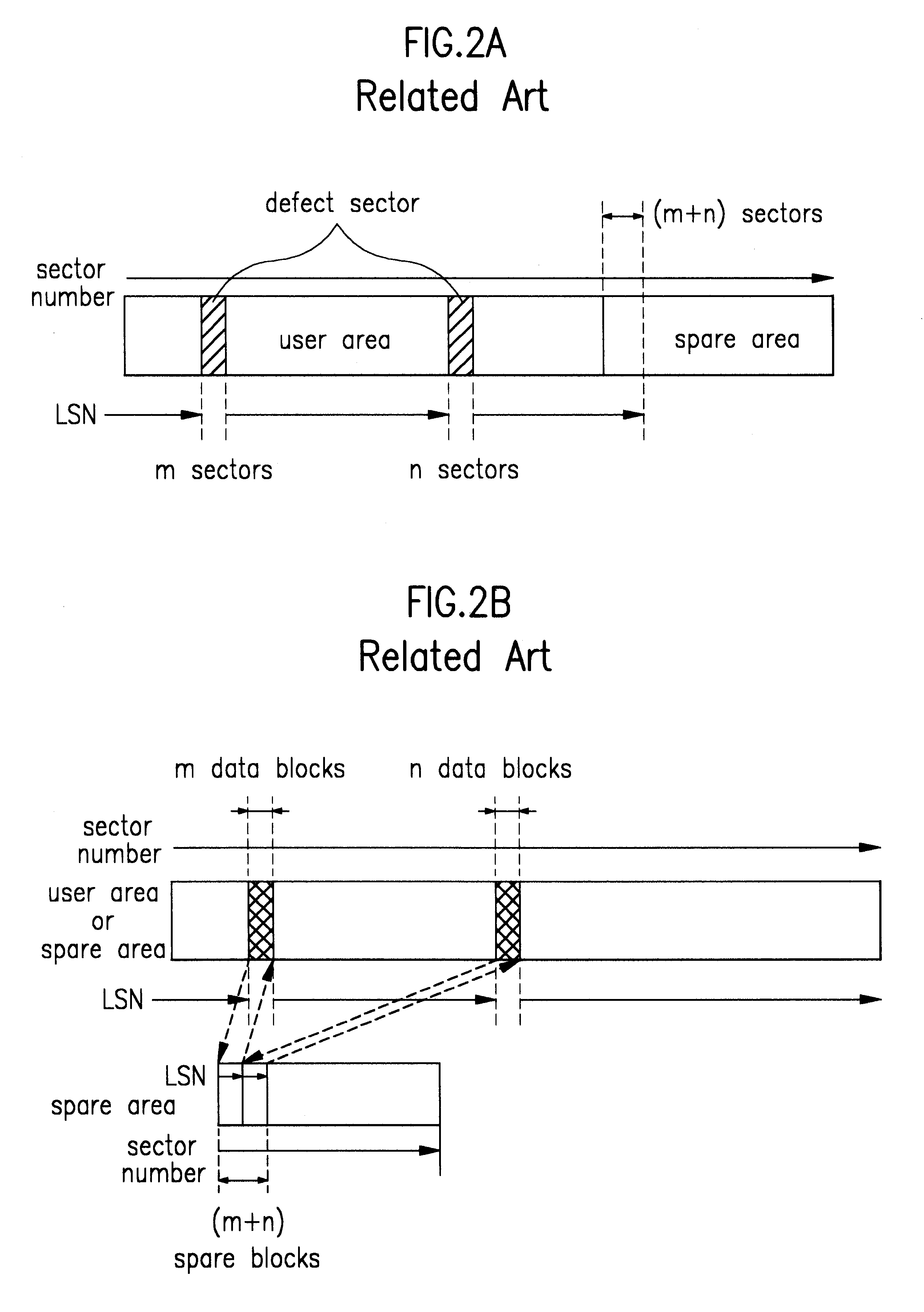 Optical recording medium and method of managing defect area of the optical recording medium