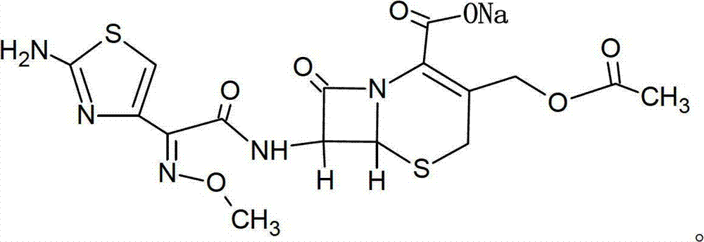 Cefotaxime sodium and tazobactam sodium preparation for injection and preparing method thereof