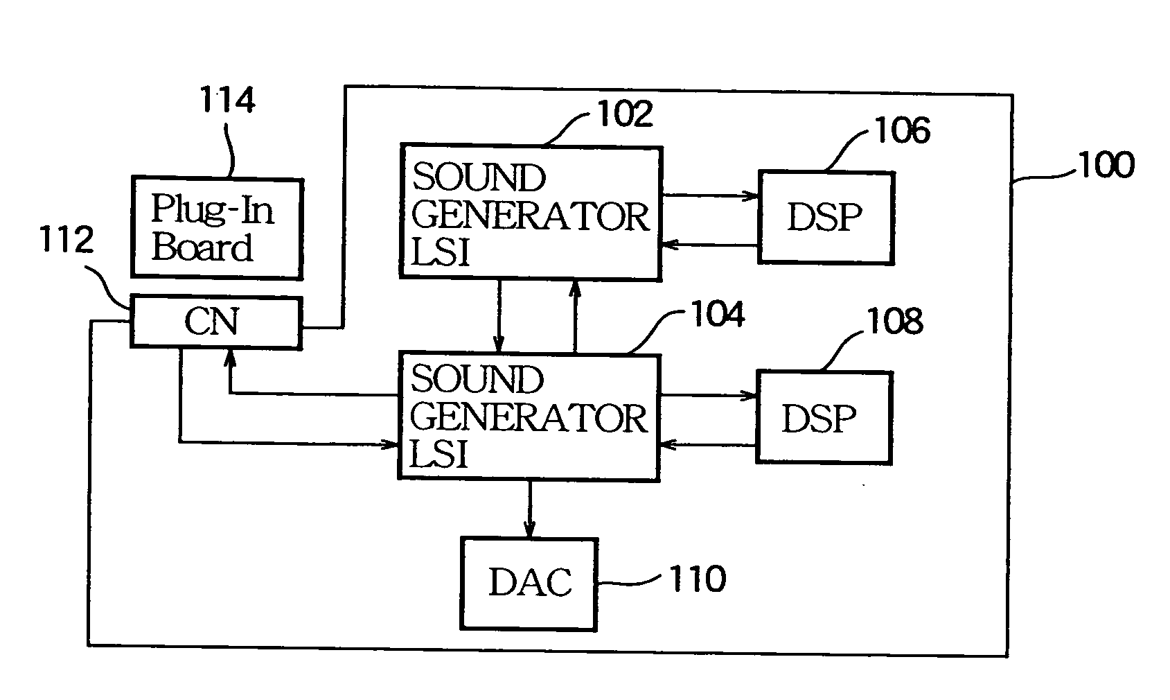 Waveform processing apparatus with versatile data bus