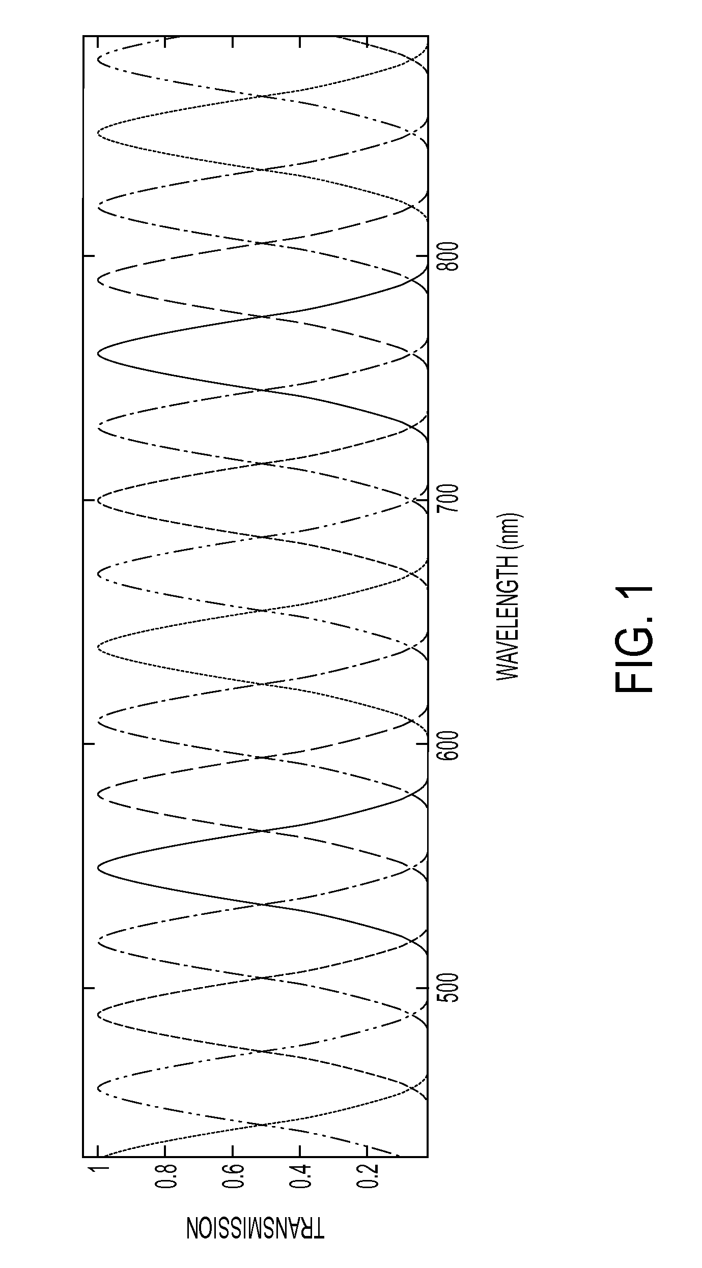 Spectrum reconstruction method for miniature spectrometers