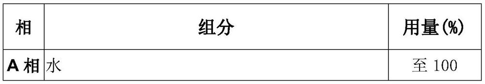 Composition for effectively regulating skin dryness and desquamation, and preparation method and application thereof