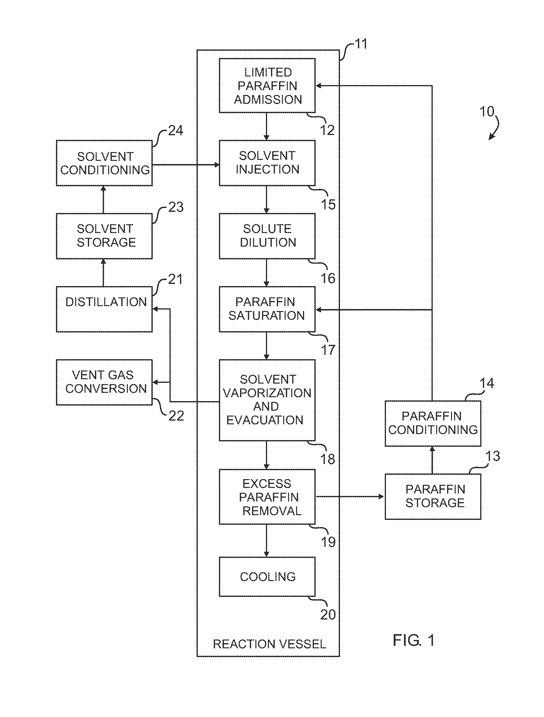 Histological specimen treatment apparatus and method