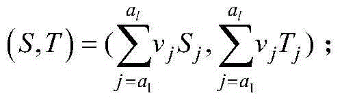 An identity-based data security audit method