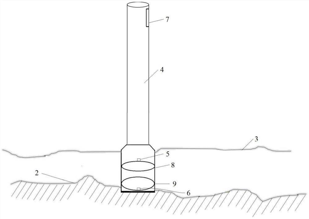 Ocean wind power foundation safety monitoring platform and monitoring method