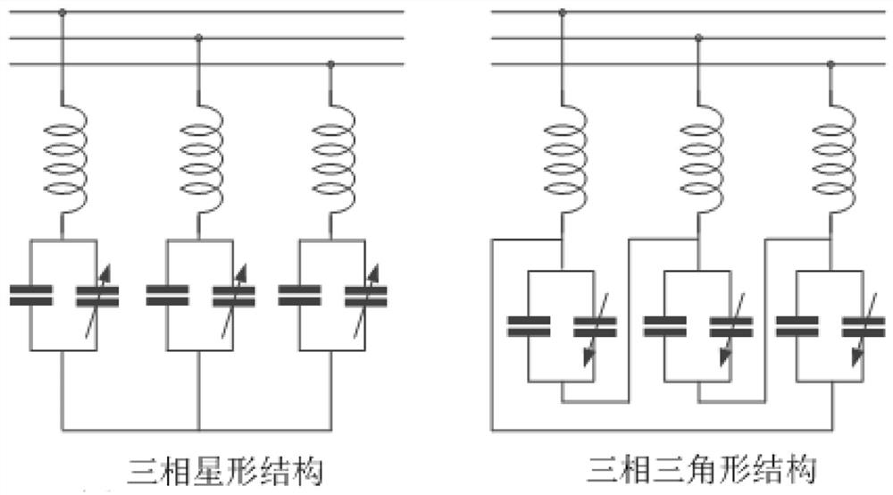 A continuous reactive power compensation circuit and control method