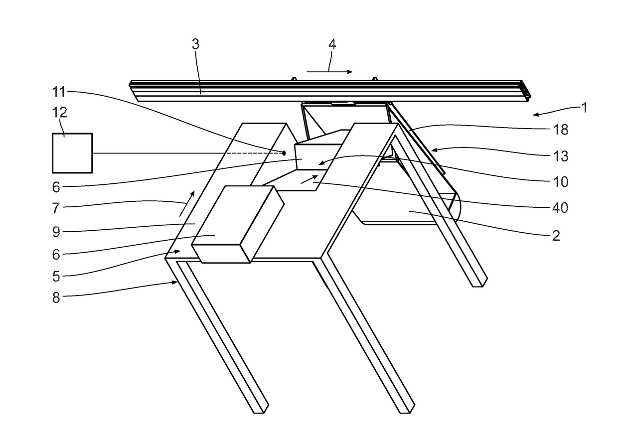 Guard device for transport bags in a loading station of an overhead conveyor system and loading station comprising a guard device of this type