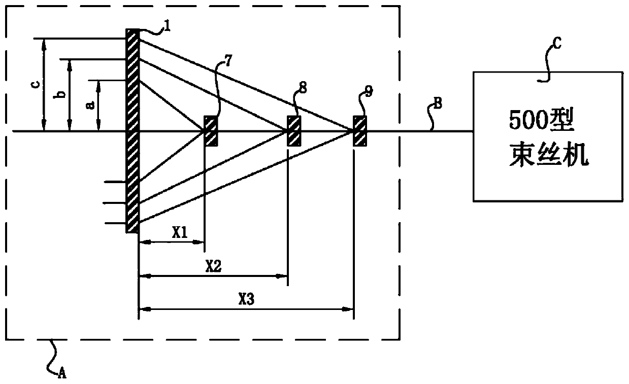 Production method of small-bending-radius cable