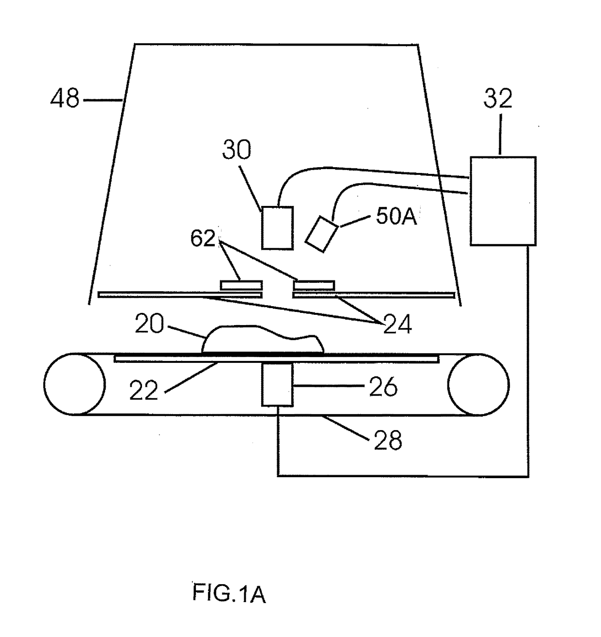 Method and Device for Bone Scan in Meat