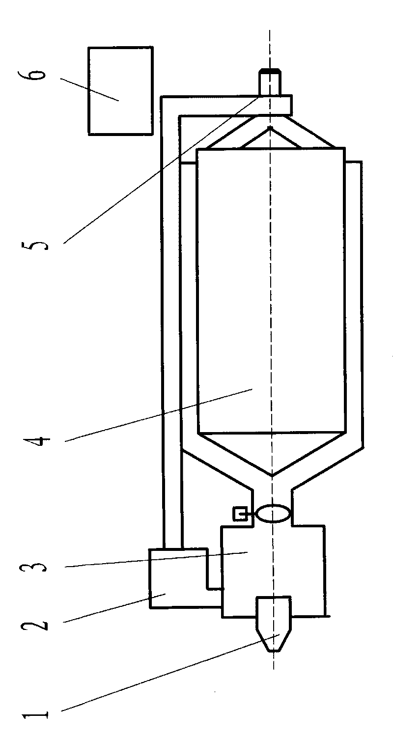 Energy-saving gas full-convection heating glass tempering furnace