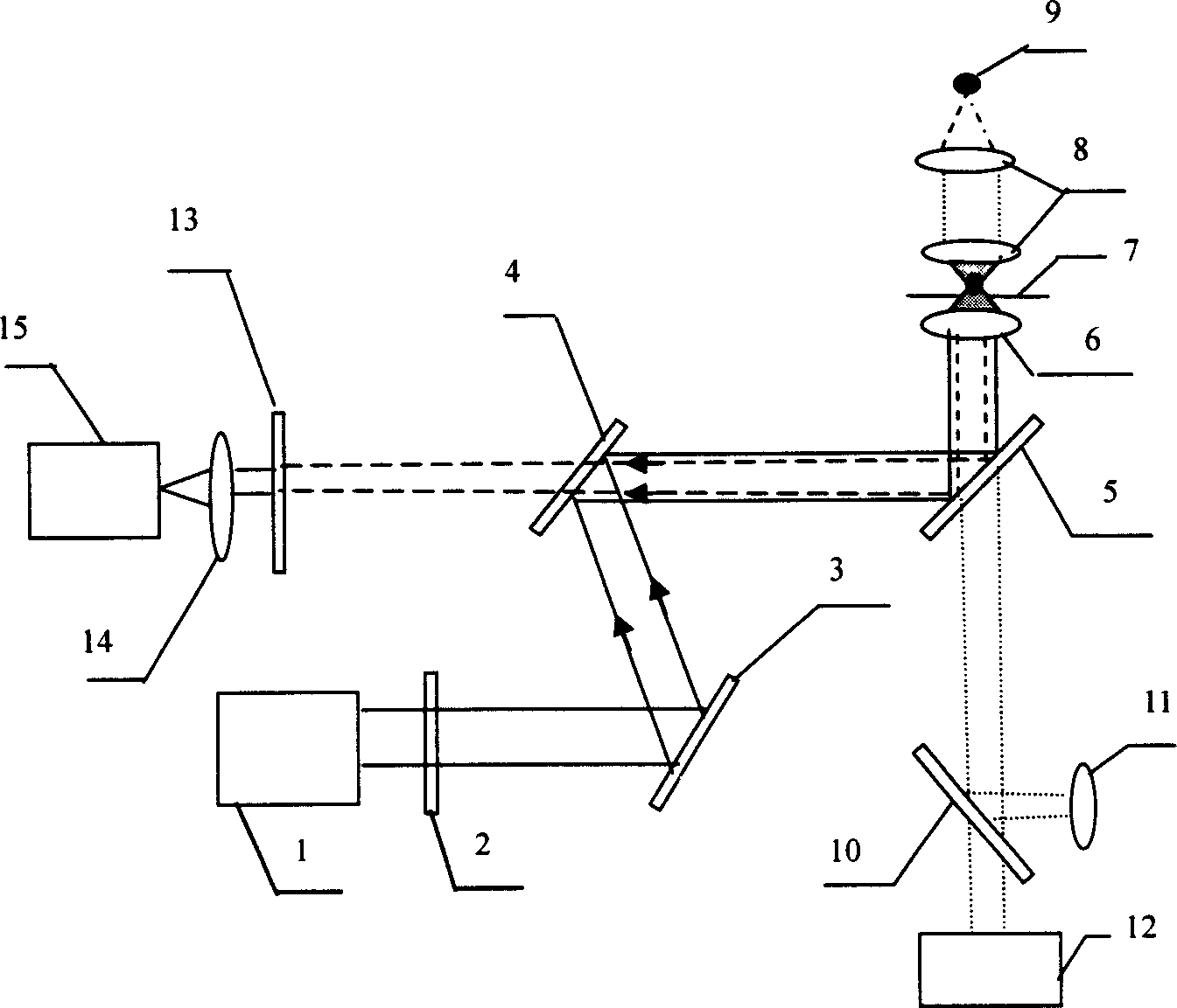 Optical tweezers Raman spectrograph with high sensitivity