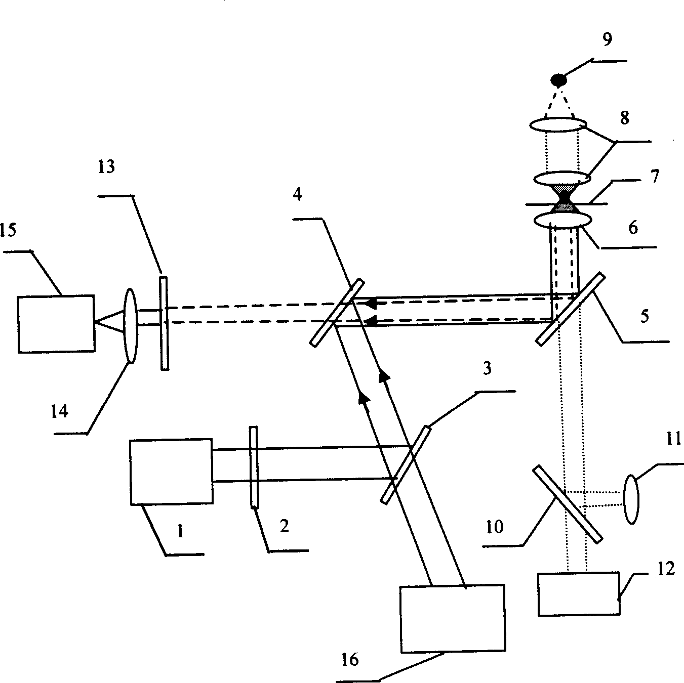 Optical tweezers Raman spectrograph with high sensitivity