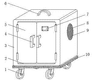 Heat-dissipation-function-included protection box for electronic communication equipment