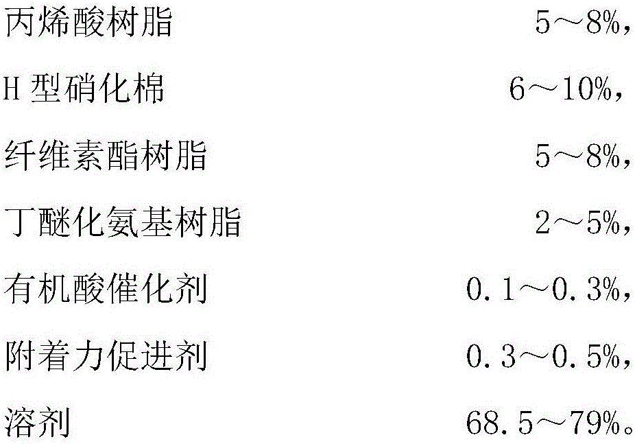 Anti-scratch, fold-resistant and solvent-resistant thermosetting transferring system paint and preparation method thereof