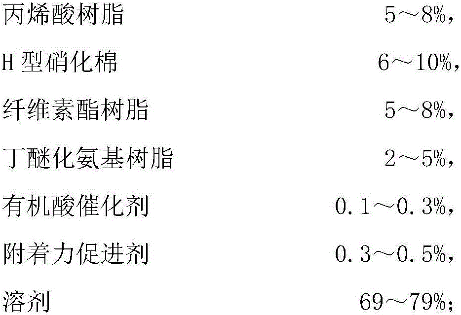 Anti-scratch, fold-resistant and solvent-resistant thermosetting transferring system paint and preparation method thereof