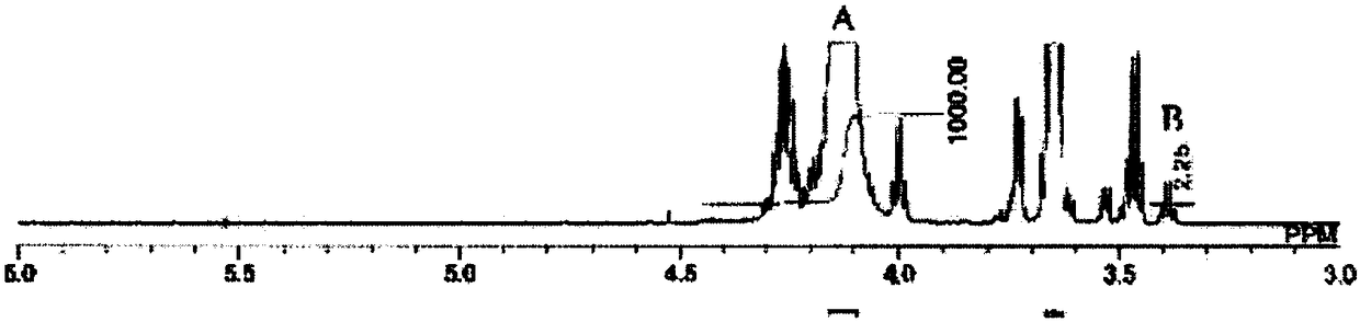 polycarbonate diol