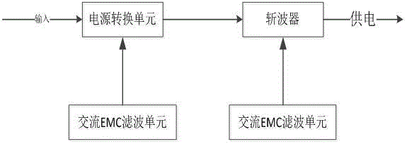 Optoelectronic isolation shielding box with strong electromagnetic interference resisting performance, system and method