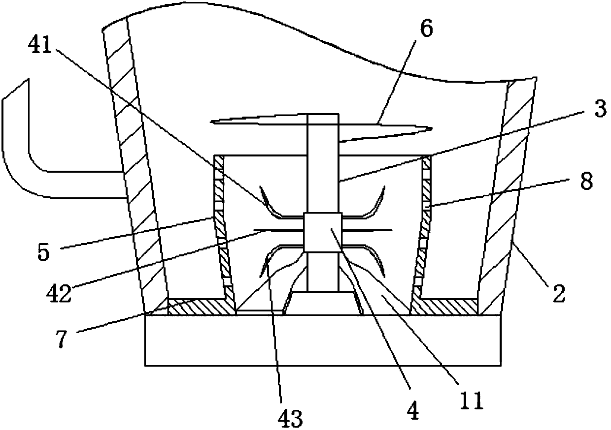 High speed blender for five cereals