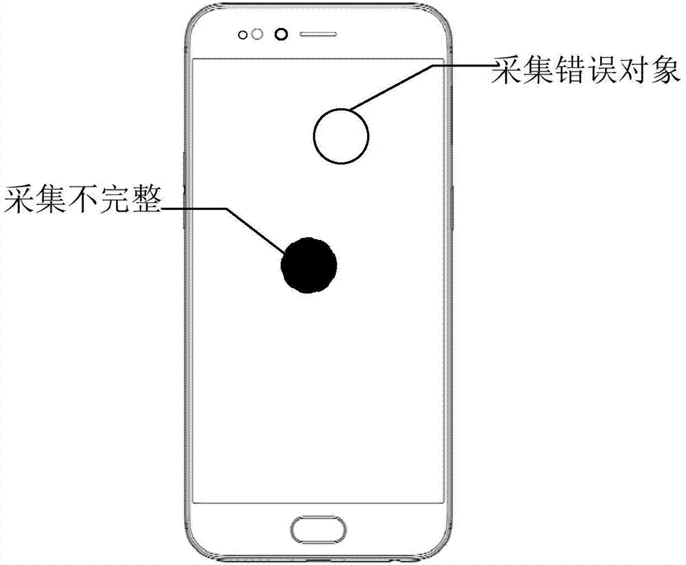 Unlock control method and related products