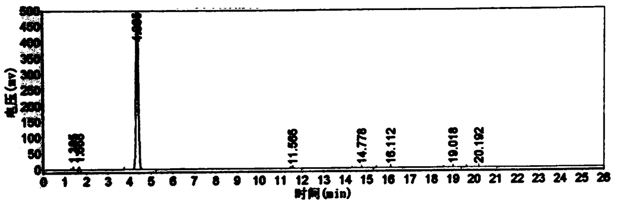 5-chloro-2,3-dihydro-1-indanone preparation method