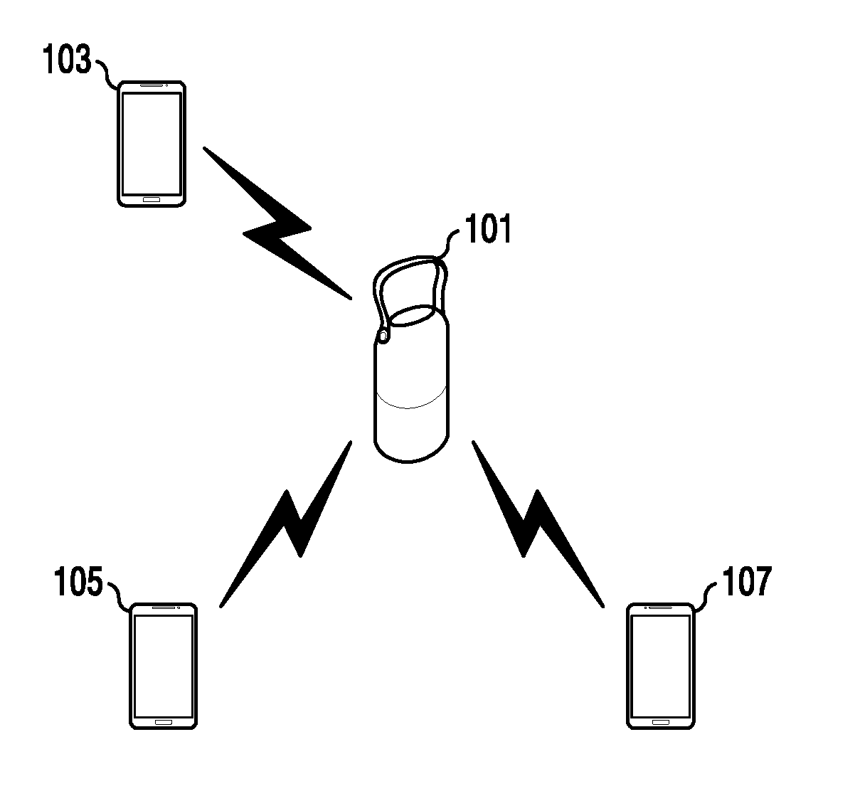 Method for providing notification and electronic device thereof