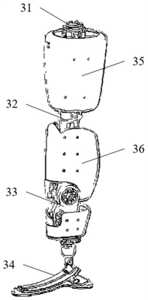 Lower limb artificial limb continuous control system driven by electromyographic signals