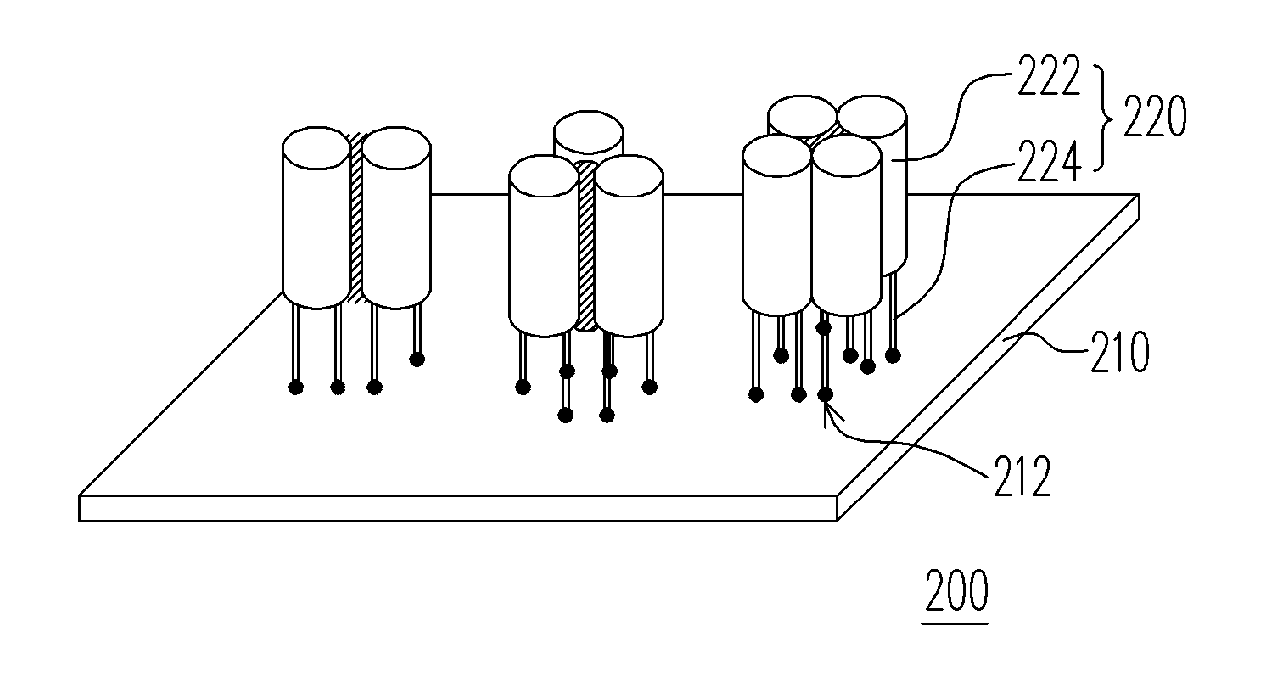 Electronic element module and electronic device using the same