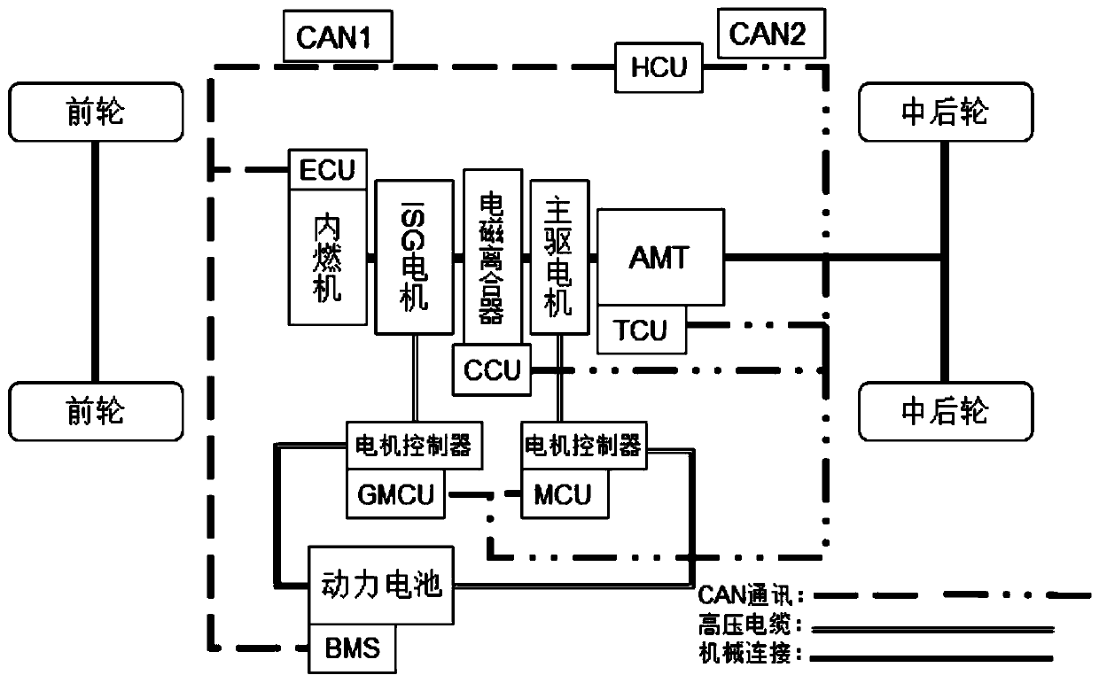 Control system and method of series-parallel wide-body dumper based on slope recognition