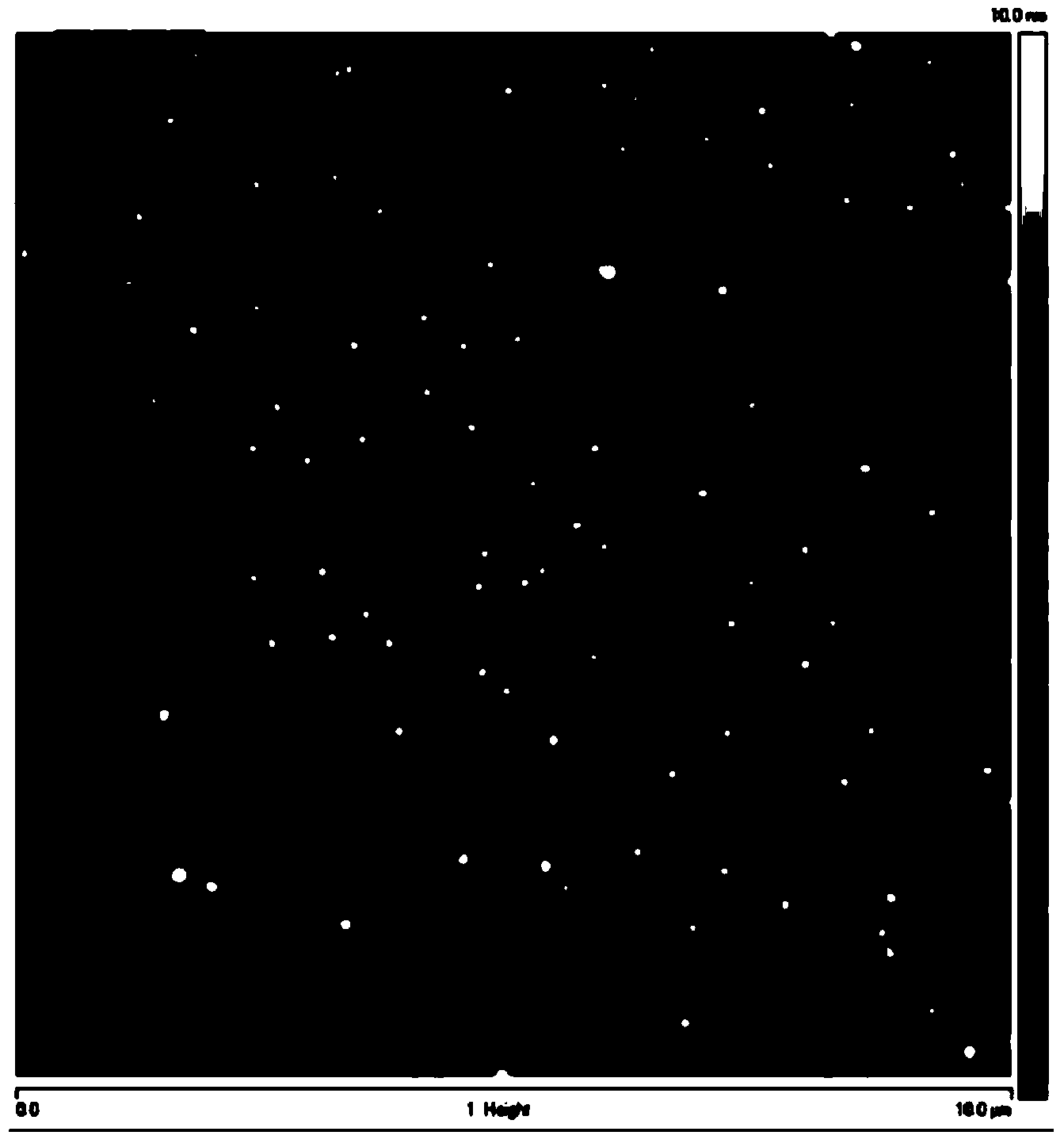 Nitrogen-doped high-luminescent carbon quantum dot and preparation method thereof