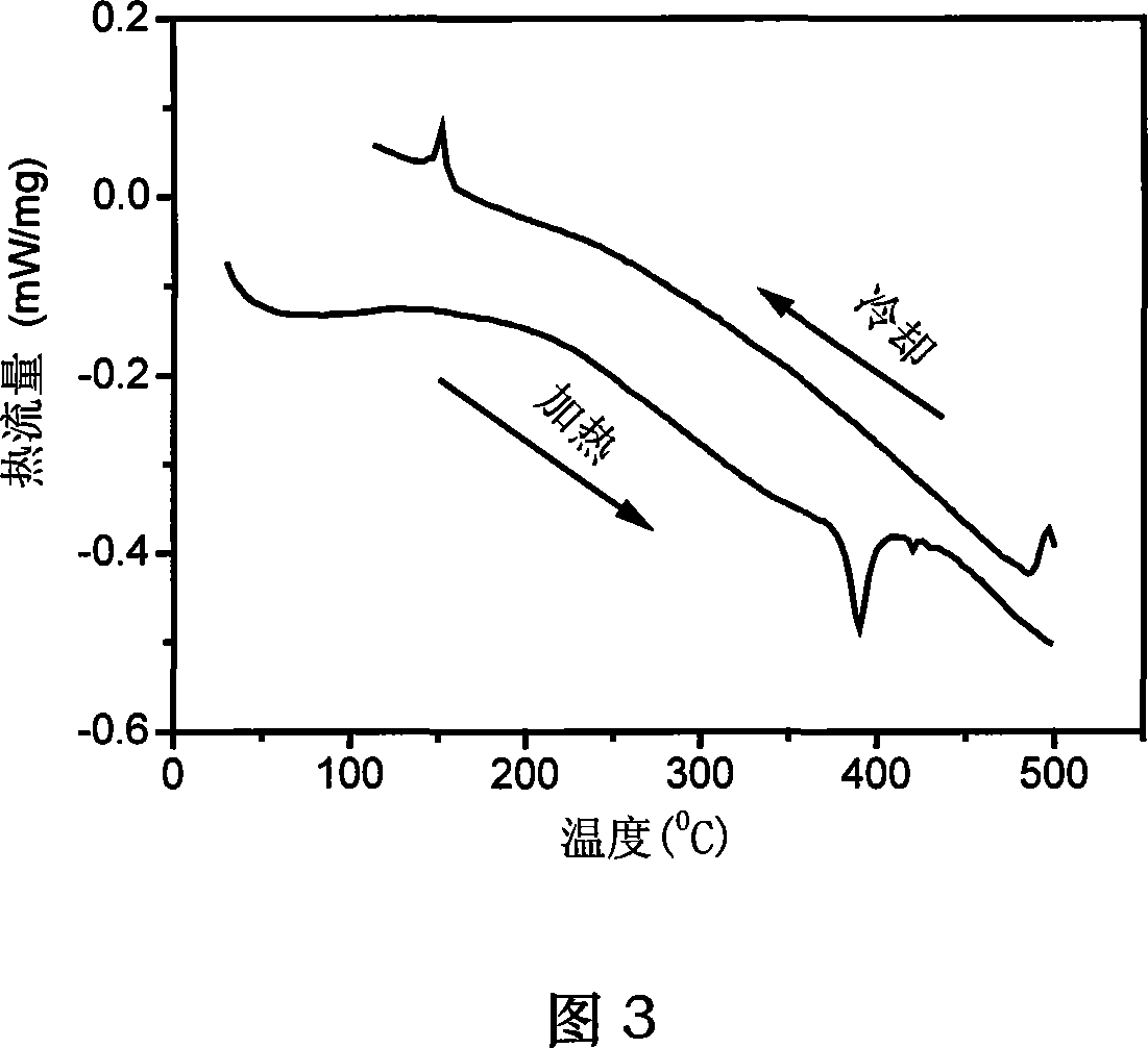 Cobalt-nickel-iron-gallium shape memory alloy material