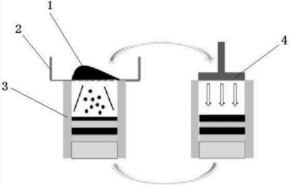 Method for preparing layered titanium-based composite material based on powder laying - hot pressing sintering