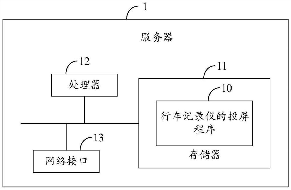 Automobile data recorder, screen projection method and device thereof, and computer readable storage medium