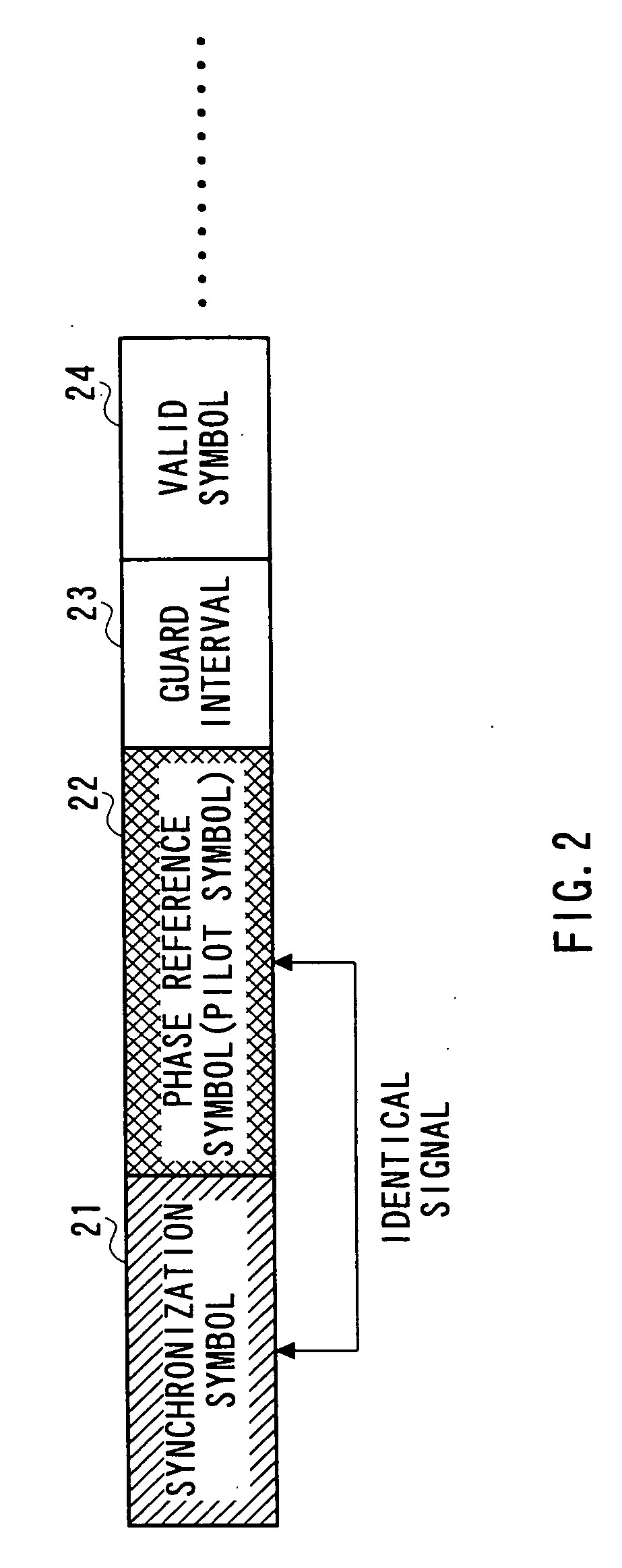 OFDM communication apparatus