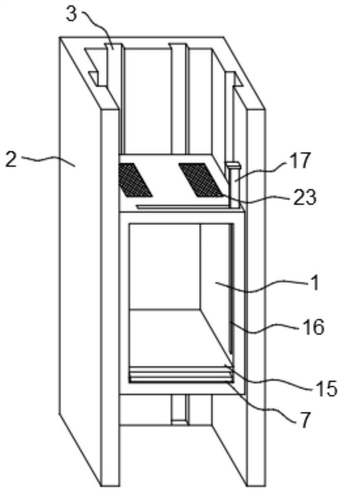 Elevator car safety protection mechanism