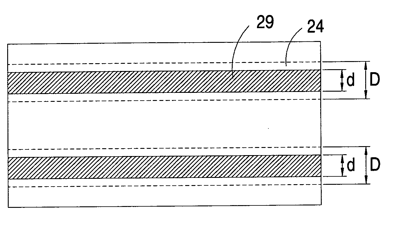 Solar cell and fabricating process thereof