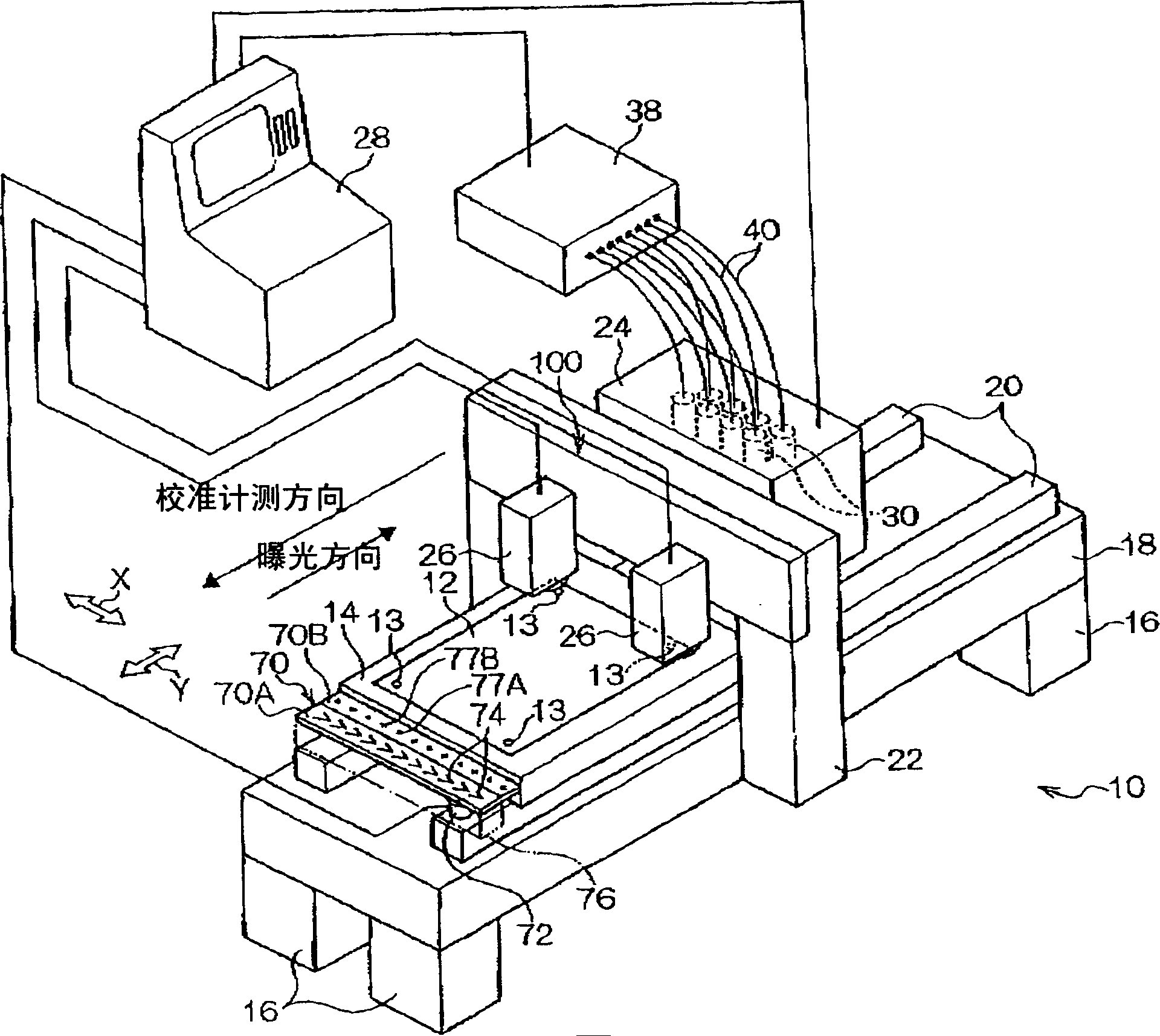 Exposure apparatus and exposure method and correction method