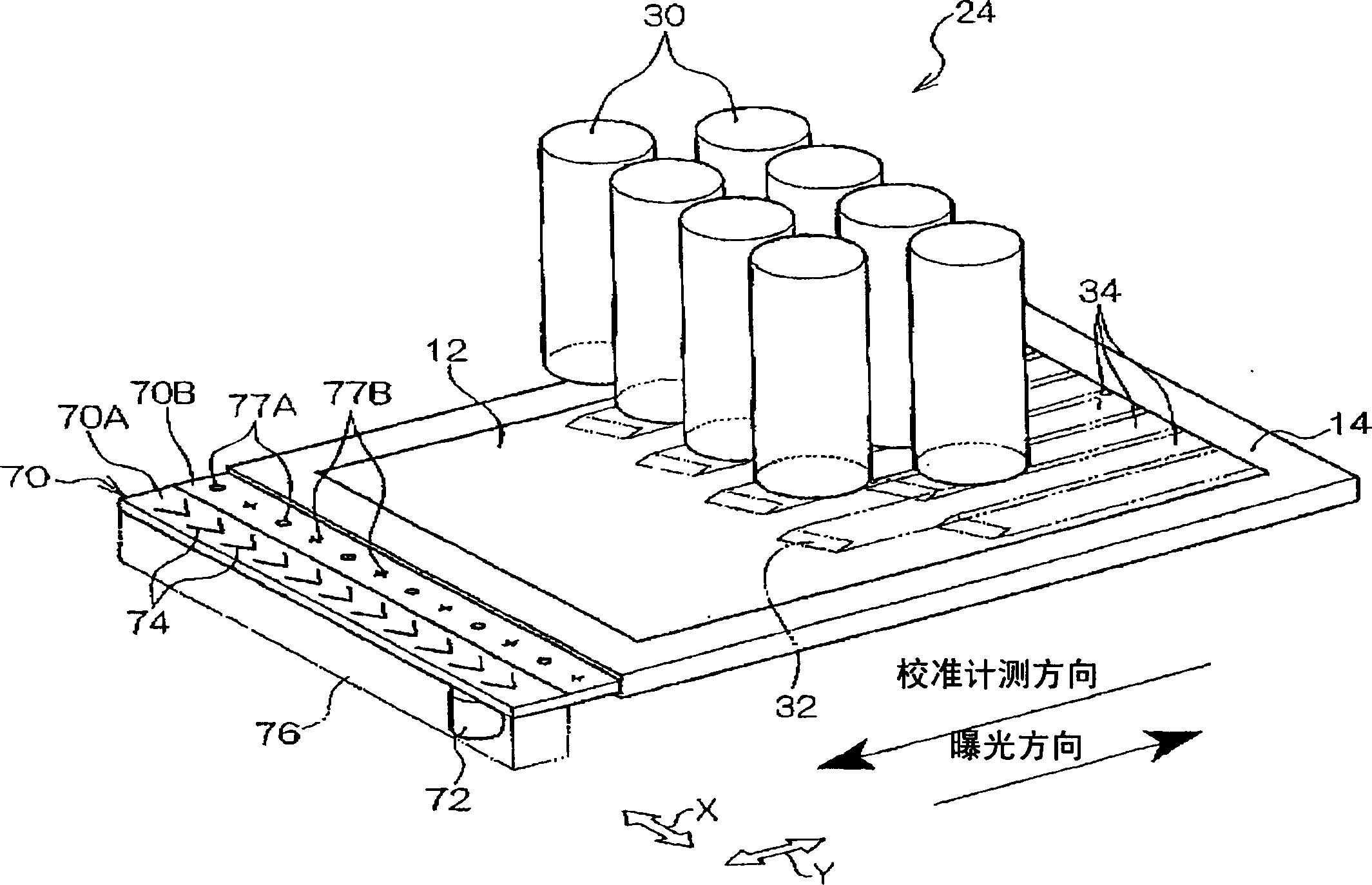 Exposure apparatus and exposure method and correction method