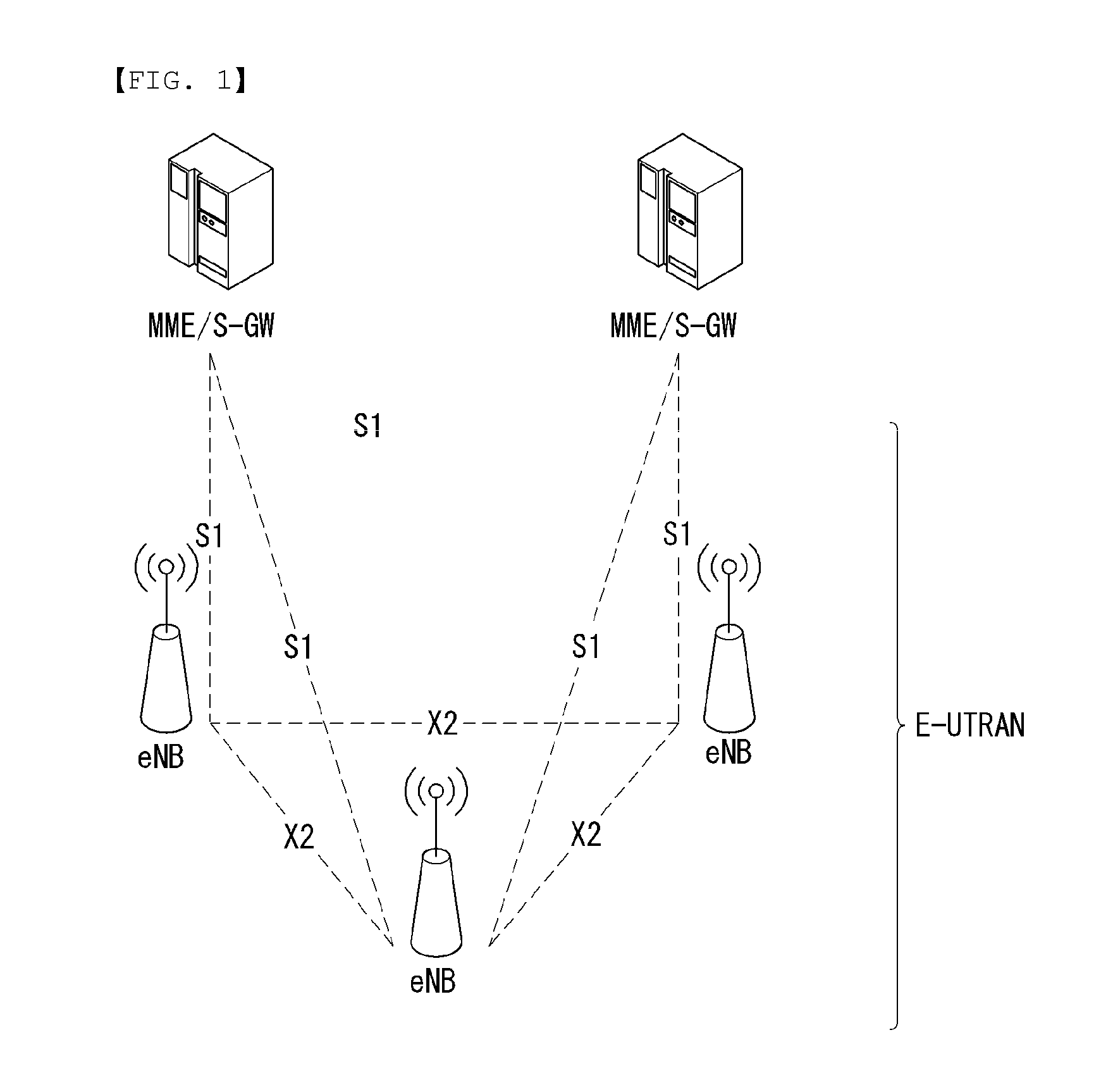 METHOD FOR PERFORMING CoMP OPERATION IN WIRELESS COMMUNICATION SYSTEM AND APPARATUS FOR THE SAME