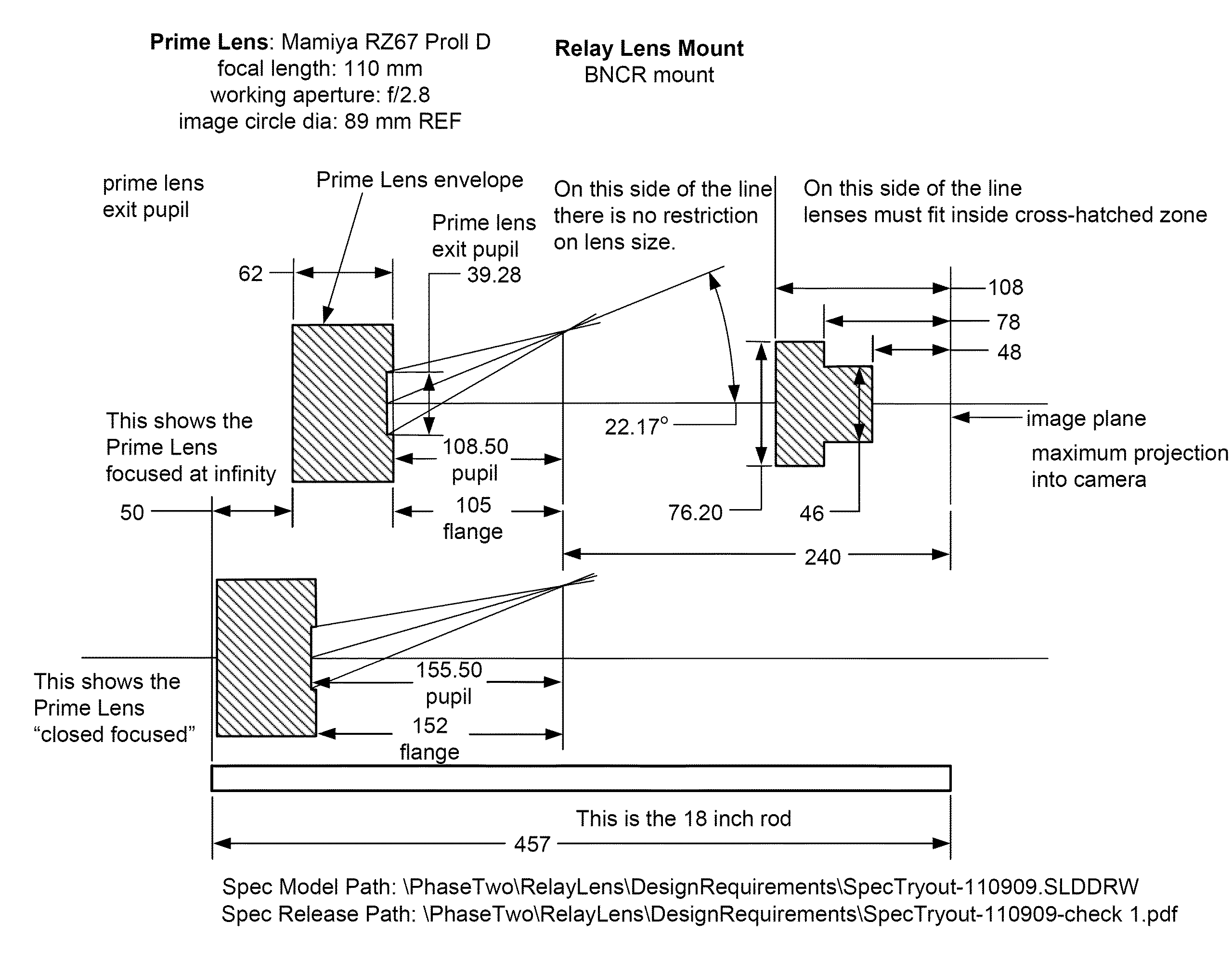 Super light field lens with focus control and non spherical lenslet arrays