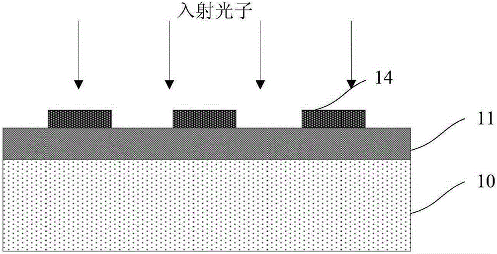 Superconducting nanowire single photon detector based on deep silicon etching process and preparation method