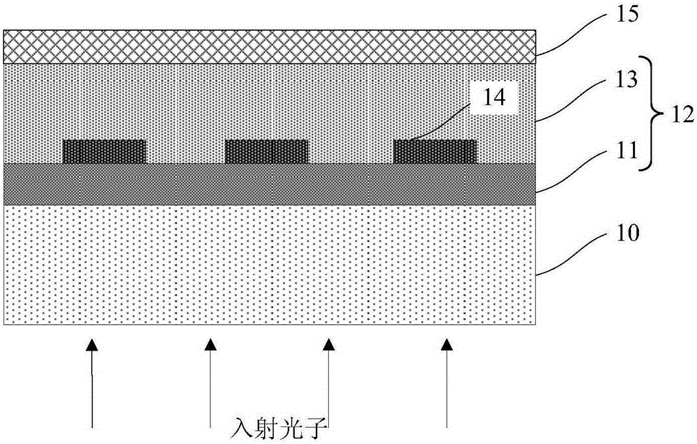 Superconducting nanowire single photon detector based on deep silicon etching process and preparation method