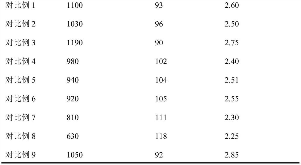 Method for Cultivating Selenium-enriched Lentinus edodes with Mango Branch Chips