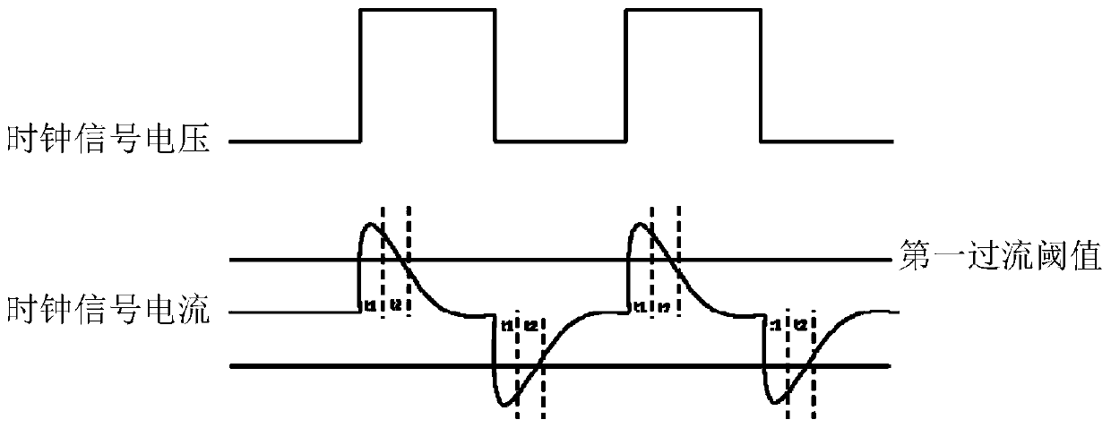 Display panel, overcurrent protection method thereof, and display device