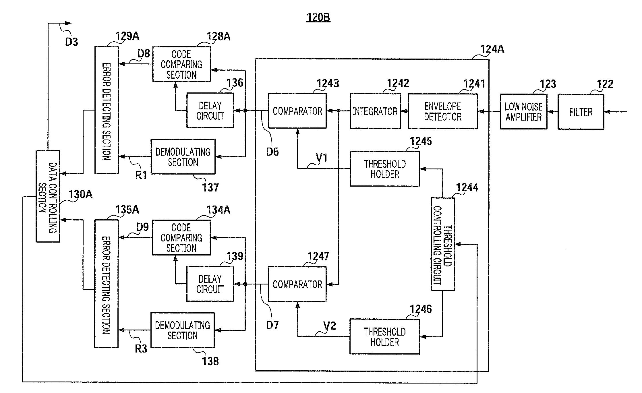 Code error detecting device, wireless system and code error detecting method