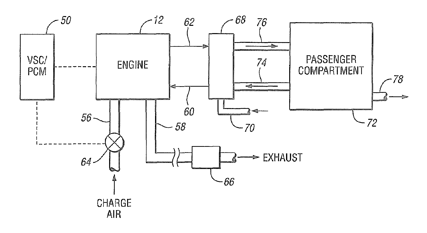 System and method for controlling an engine in a vehicle