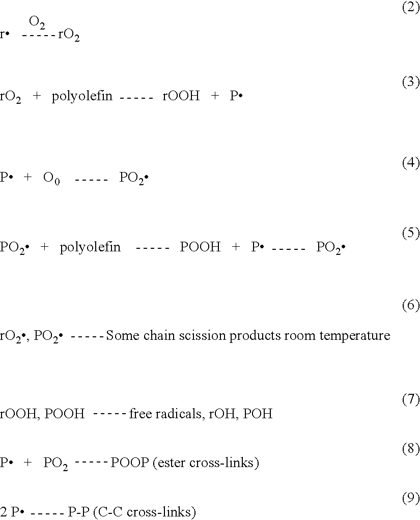 Polyethylene cross-linked with an anthocyanin