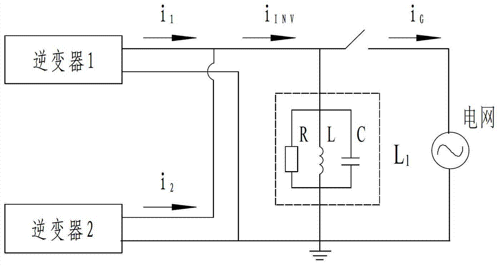 Islanding detection method of grid-connected inverter based on parameter adaptive sandia frequency offset method