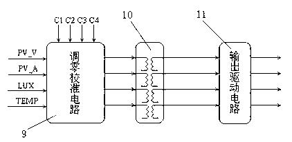 Solar maximum power point tracking system and method for implementing same