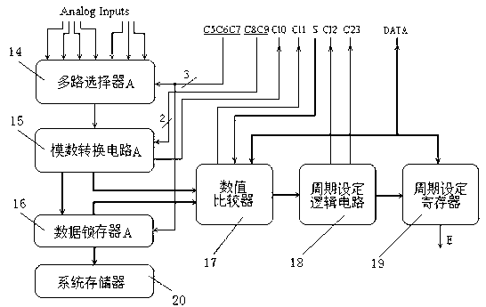 Solar maximum power point tracking system and method for implementing same