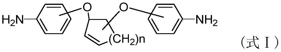 A kind of polyimide film and its preparation method and application